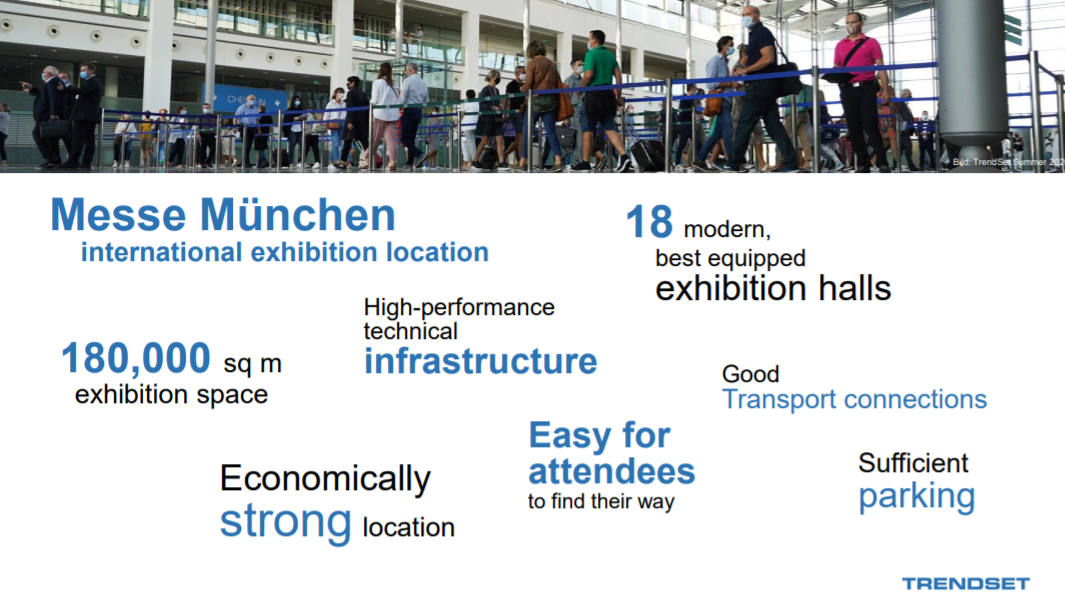 慕尼黑國際展，室內(nèi)設(shè)計、靈感和生活方式交易會，TrendSet